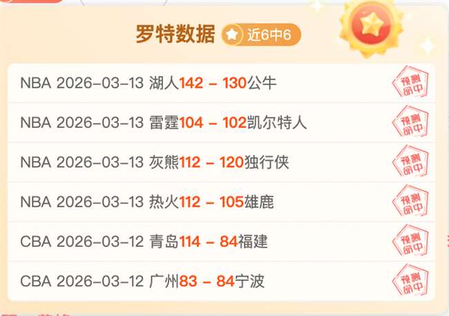 本季國王隊,比賽結果,戰績,篮球比分网,篮球赛事平台,篮球比赛比分,篮球赛事数据,篮球赛事信息