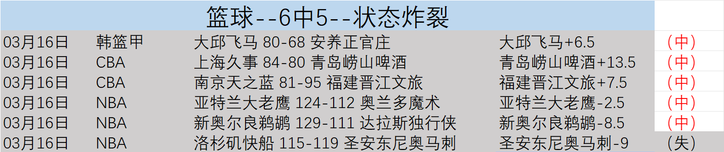 本泽马遭法,国队弃用真,相揭晓,篮球比分网,篮球赛事平台,篮球比赛比分,篮球赛事数据,篮球赛事信息