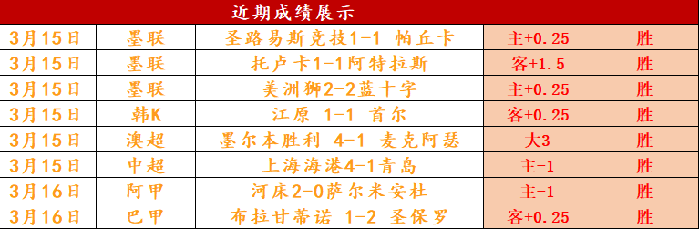 大乐透期号,专家推荐,质合分析前,篮球比分网,篮球赛事平台,篮球比赛比分,篮球赛事数据,篮球赛事信息