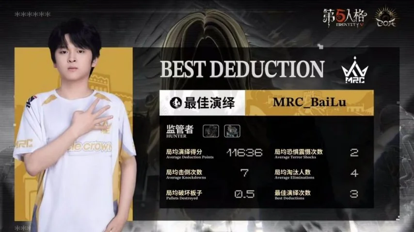 大乐透期号,专家推荐,亚冠二级重,篮球比分网,篮球赛事平台,篮球比赛比分,篮球赛事数据,篮球赛事信息