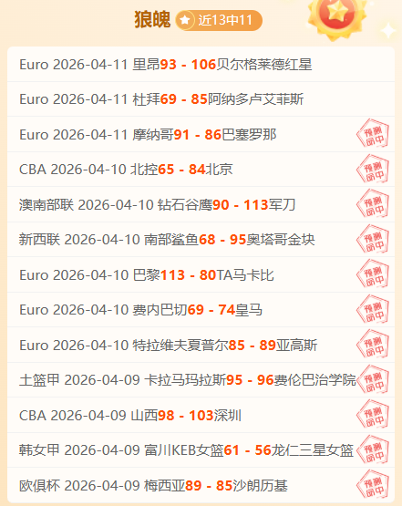 朝鲜意外,胜出仍世界,杯梦碎,篮球比分网,篮球赛事平台,篮球比赛比分,篮球赛事数据,篮球赛事信息