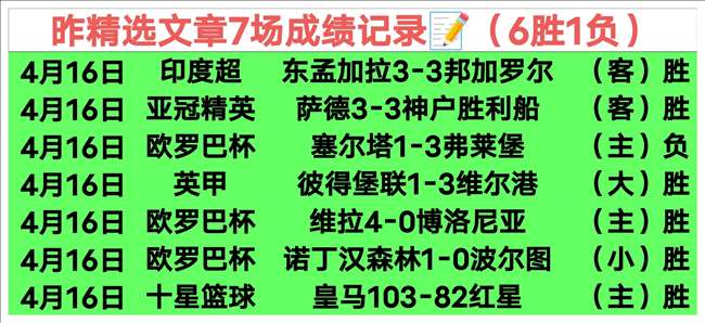 火箭严防湖,半场投篮命,中率仅,篮球比分网,篮球赛事平台,篮球比赛比分,篮球赛事数据,篮球赛事信息