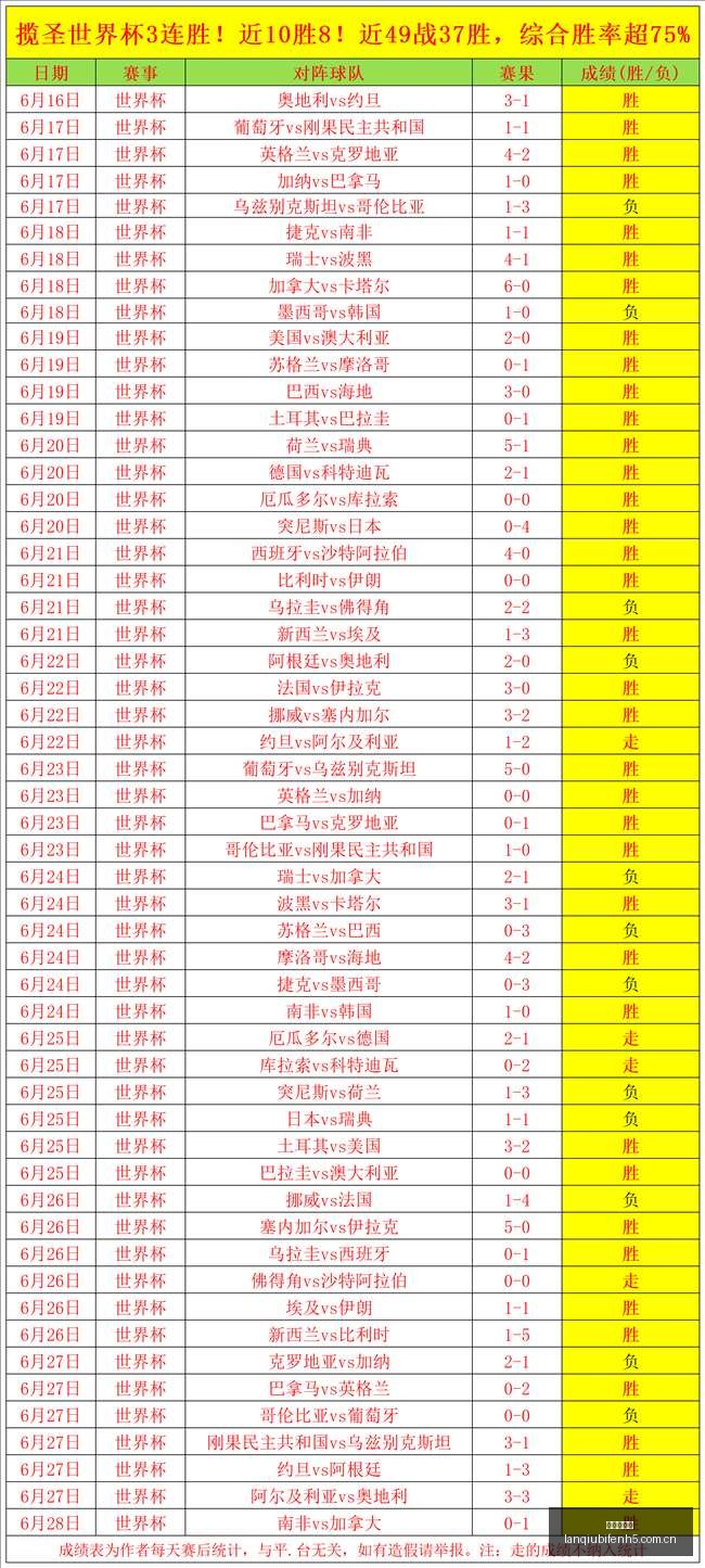 大田新篇章,信心爆棚还,是暗藏玄机,篮球比分网,篮球赛事平台,篮球比赛比分,篮球赛事数据,篮球赛事信息