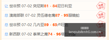 世界杯法国,队强势领跑,负战绩一览,篮球比分网,篮球赛事平台,篮球比赛比分,篮球赛事数据,篮球赛事信息
