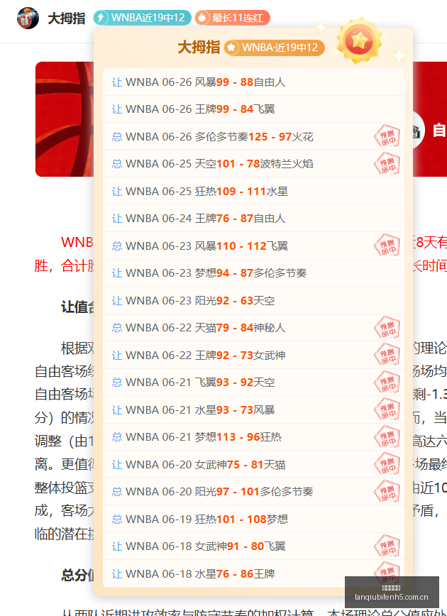 攻略周周连,场选手信心,爆棚的精彩,篮球比分网,篮球赛事平台,篮球比赛比分,篮球赛事数据,篮球赛事信息