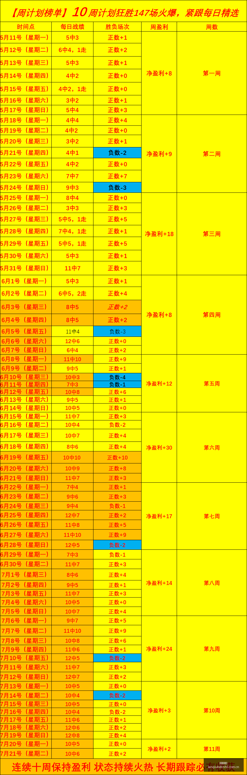 足球攻略周,芬超赛事前,赫尔辛基图,篮球比分网,篮球赛事平台,篮球比赛比分,篮球赛事数据,篮球赛事信息