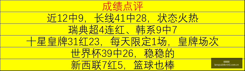 澳维甲赛事,深度解析,比分揭晓,篮球比分网,篮球赛事平台,篮球比赛比分,篮球赛事数据,篮球赛事信息