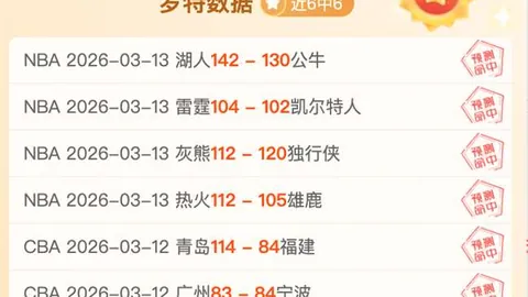 本季國王隊比賽結果：戰績3勝10負，僅5分差差距較小