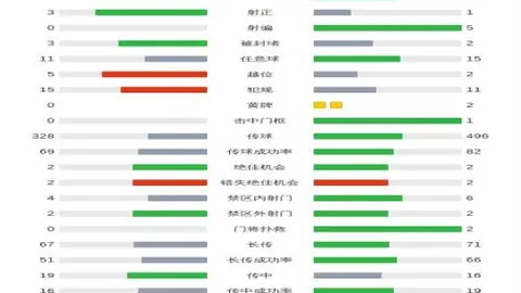 “蓬费拉迪纳3-4西班牙人国王杯第3轮，武磊替补难挡对手进球”