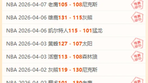 NBA专家分析：昨3场全胜，活塞对决雄鹿精彩预测