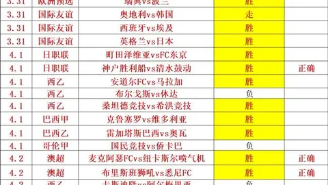 中国U19队与澳大利亚国际赛1-1战平：精彩瞬间集锦