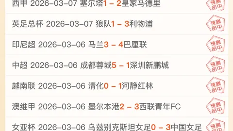 朝鲜女足7胜5，期号分析锁定小组第一