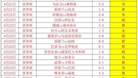 大田新篇章：信心爆棚还是暗藏玄机深度解析