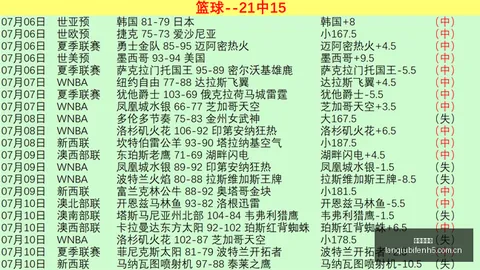2026巴甲焦点战：米内罗竞技与巴伊亚对决前瞻