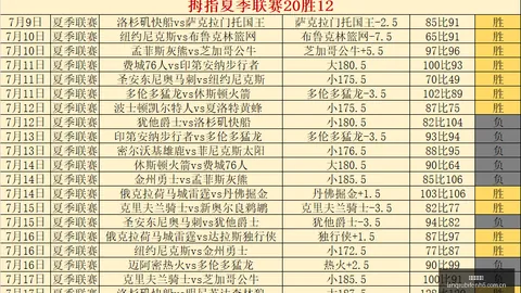 足球攻略周日210芬超赛事前瞻：赫尔辛基图尔库精准推荐，避雷指南